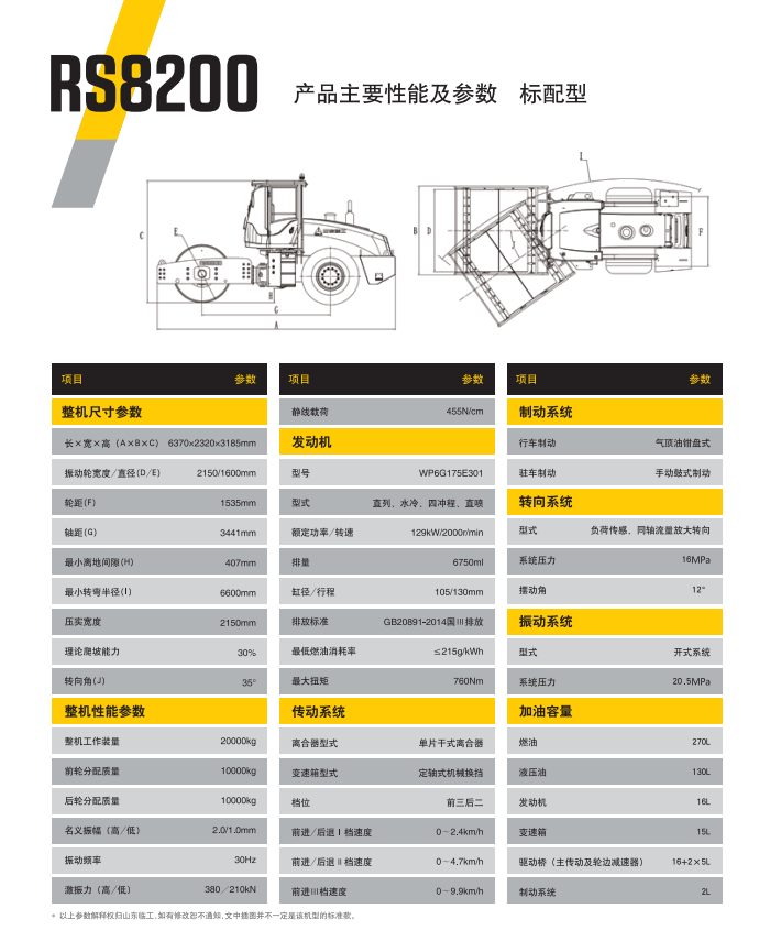 臨工裝載機