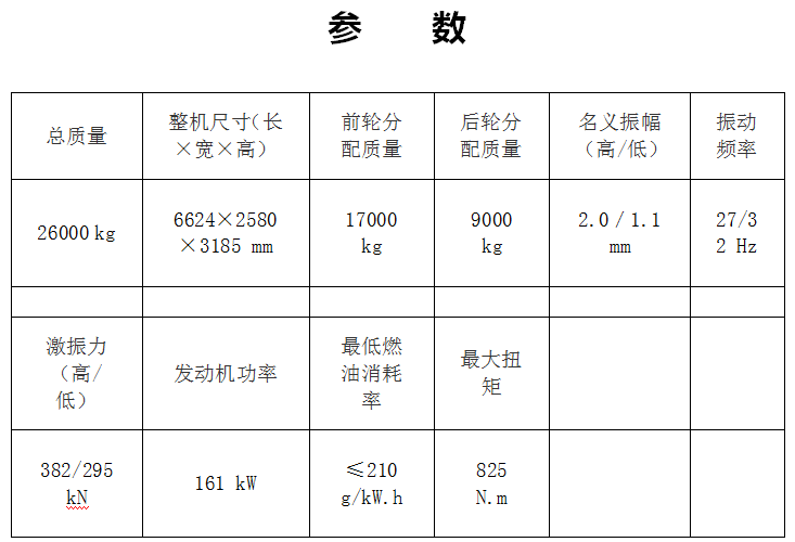 臨工挖掘機